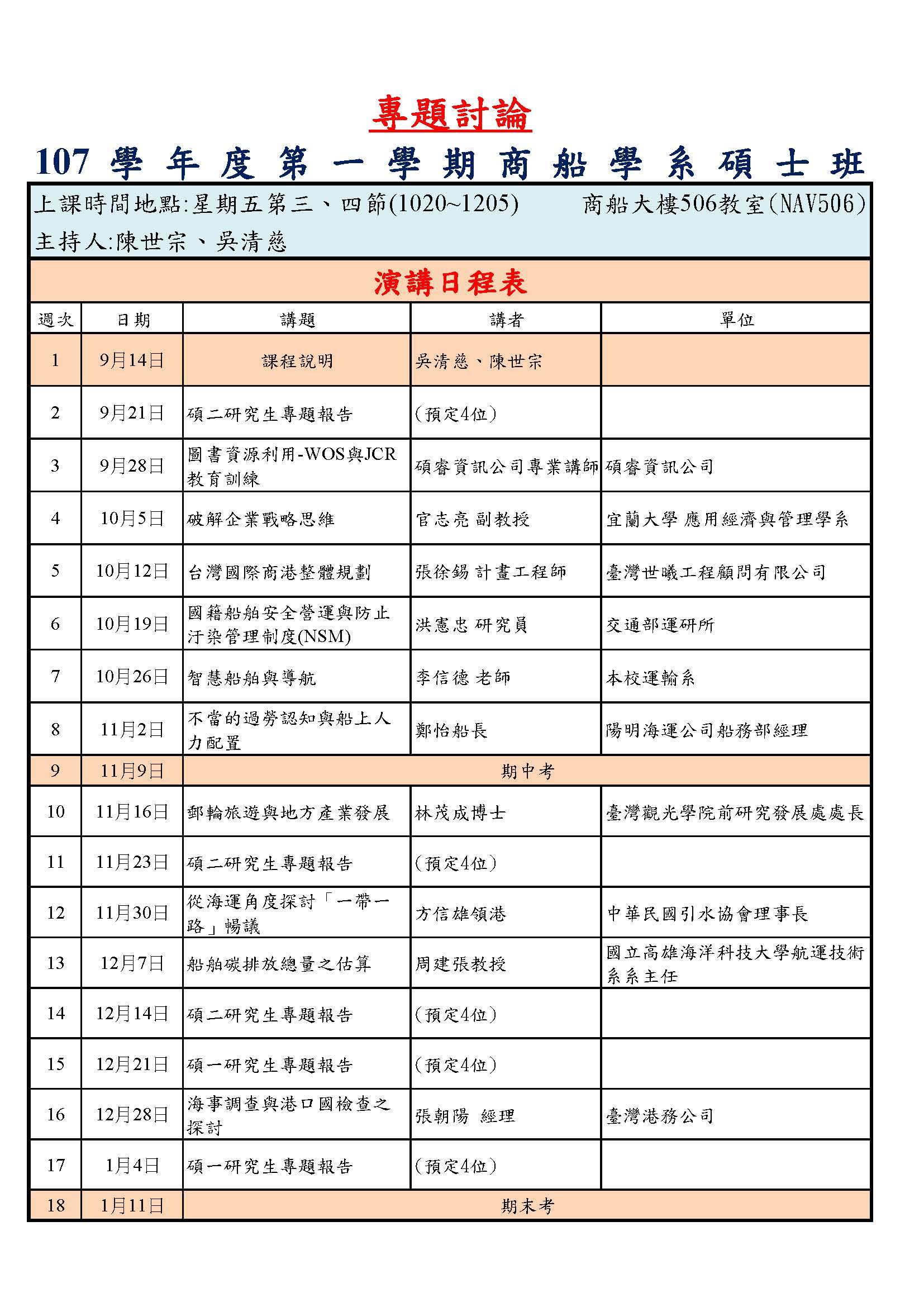 請稍待!!