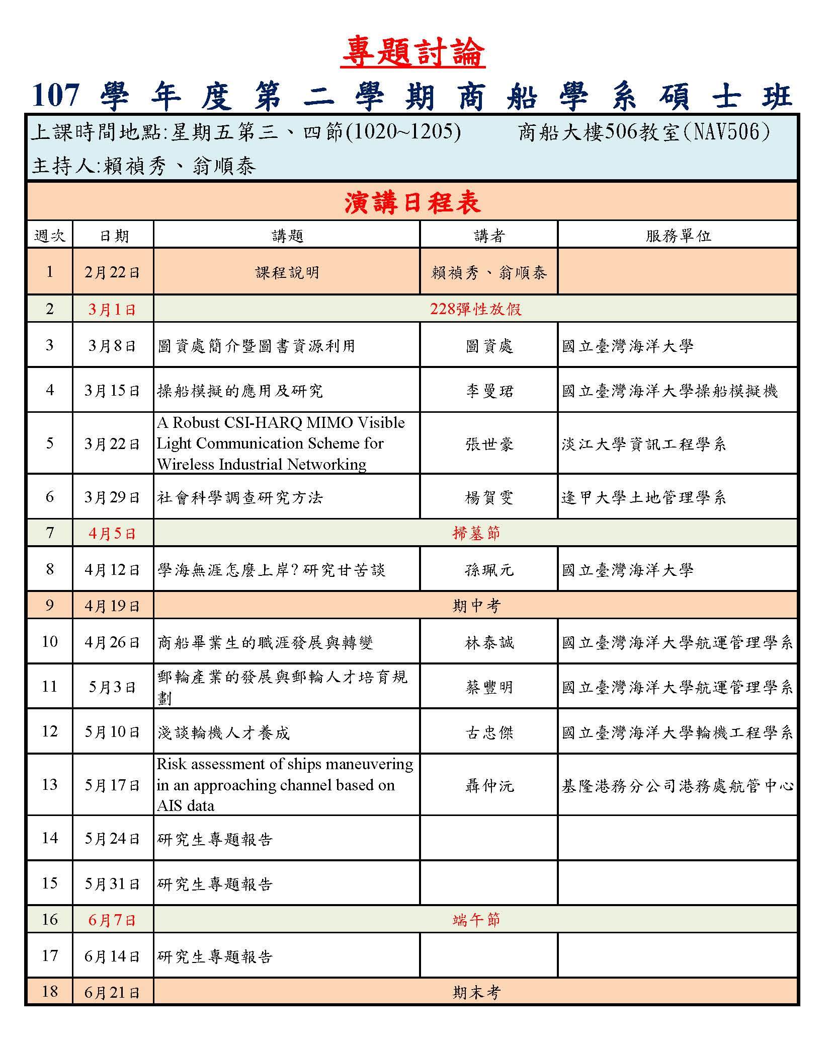 請稍待!!