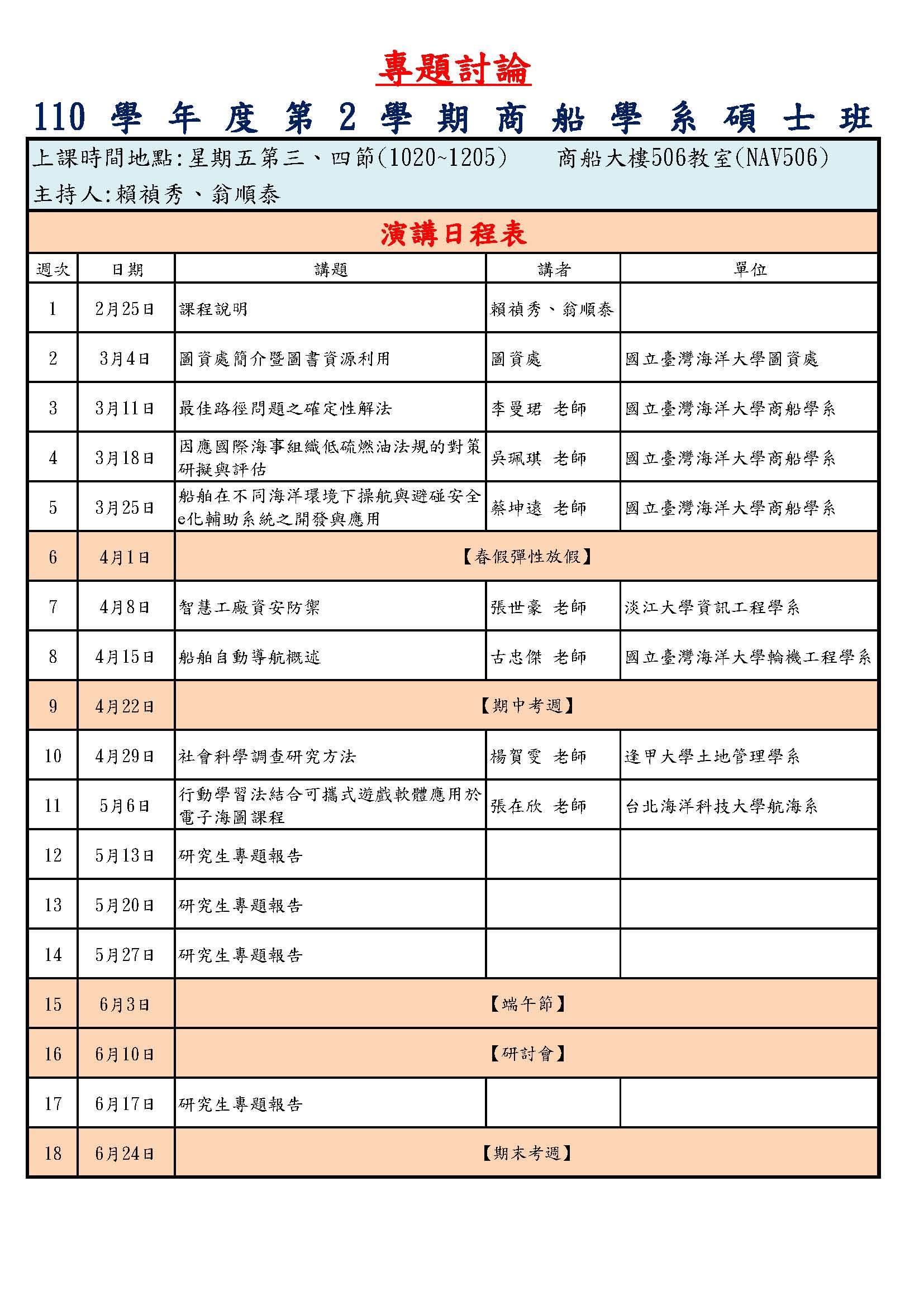 請稍待!!
