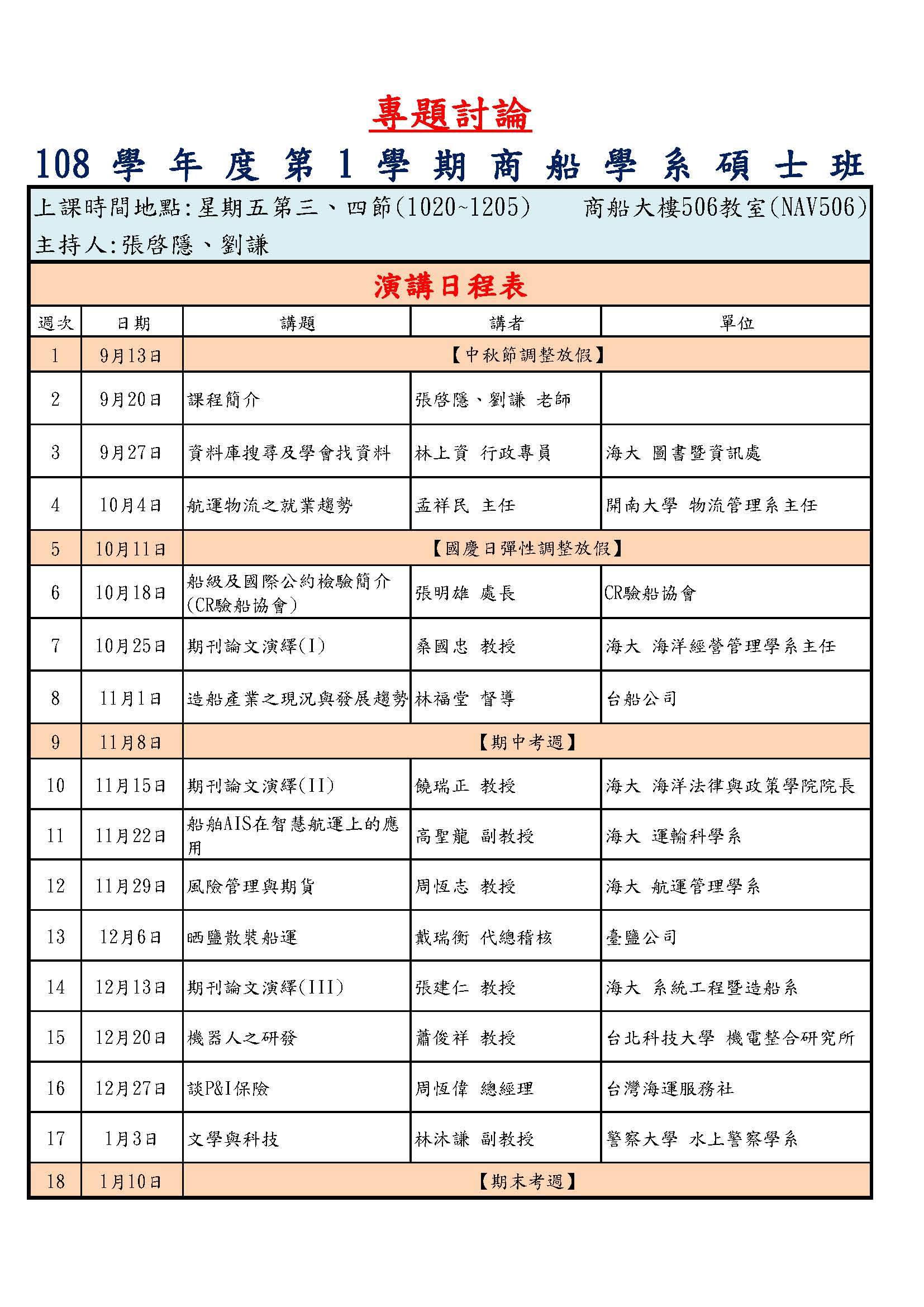 請稍待!!
