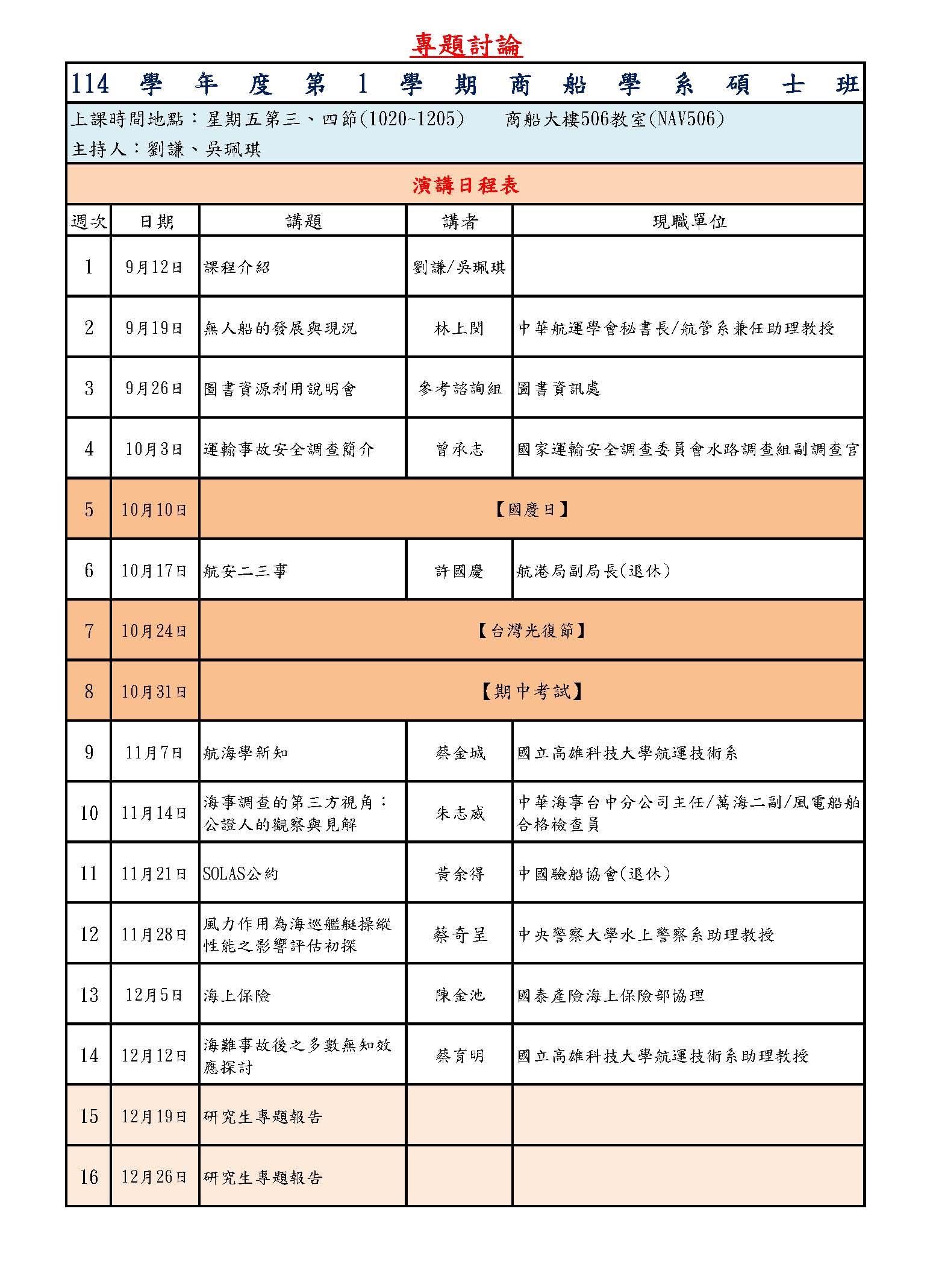請稍待!!