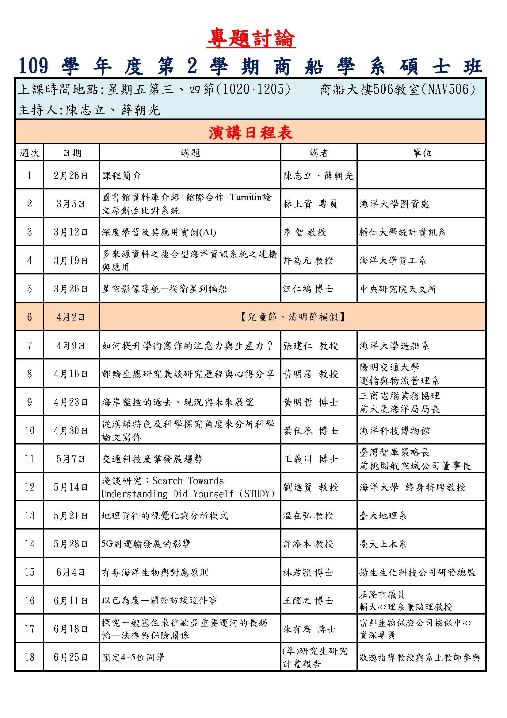 請稍待!!