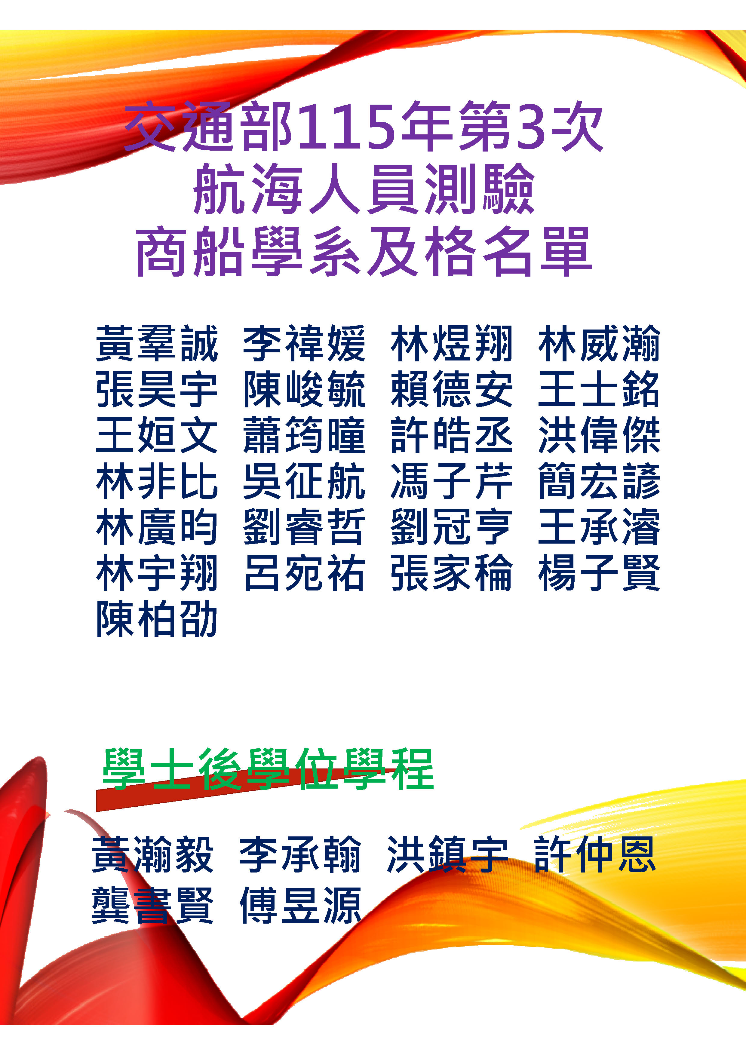 115_3航海人員榜單