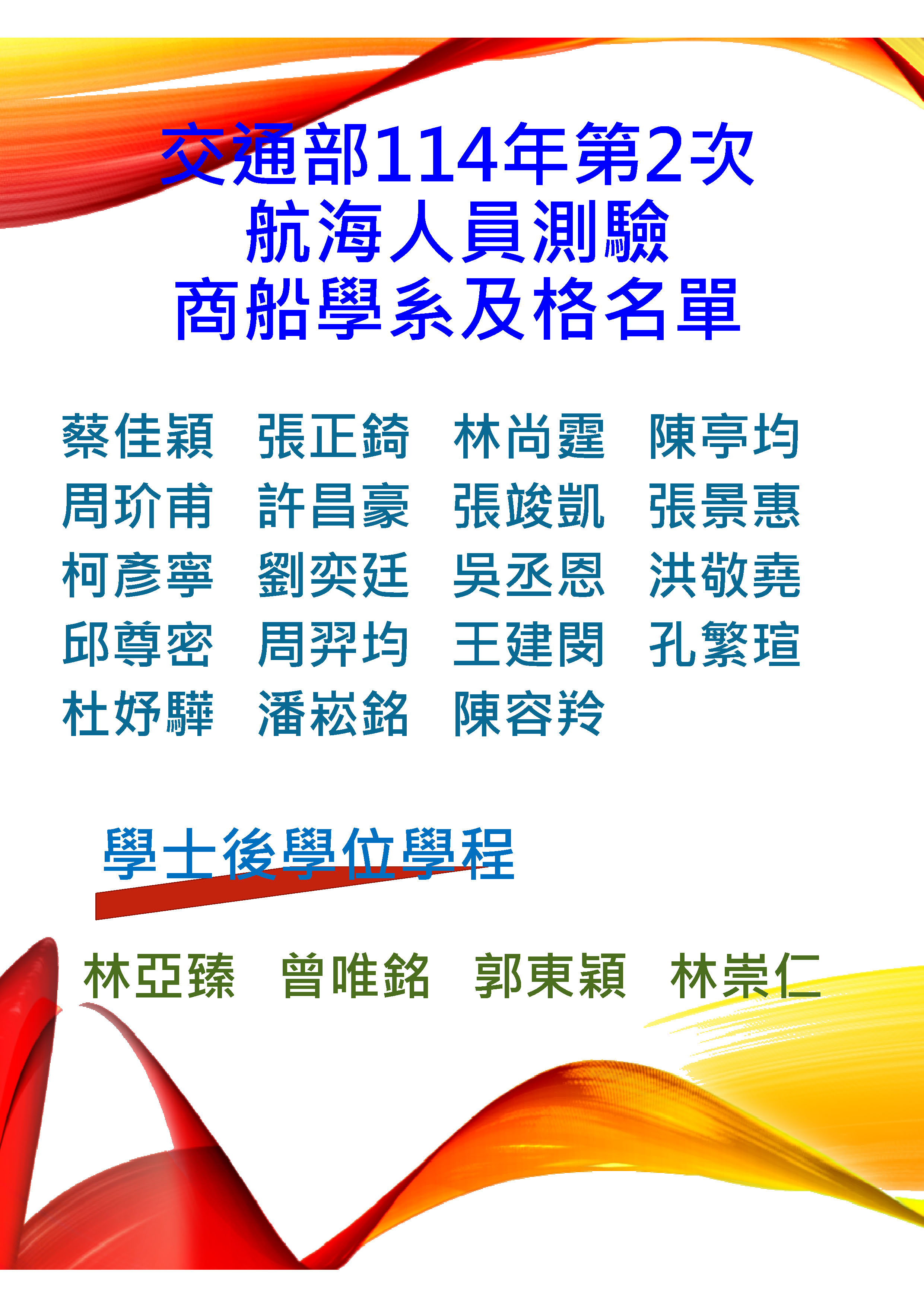 Link to 114_2_榜單