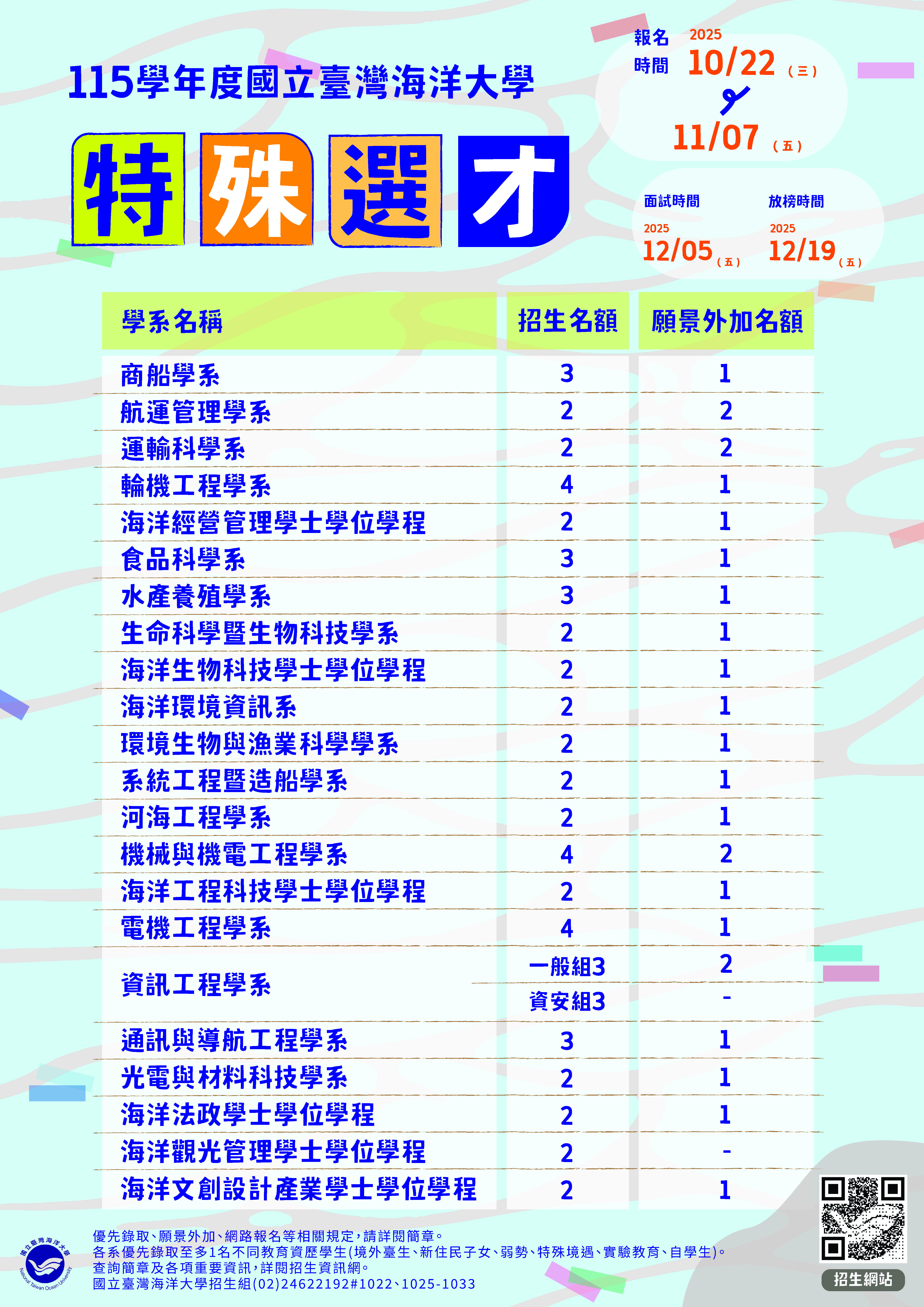 連結到115特殊選才