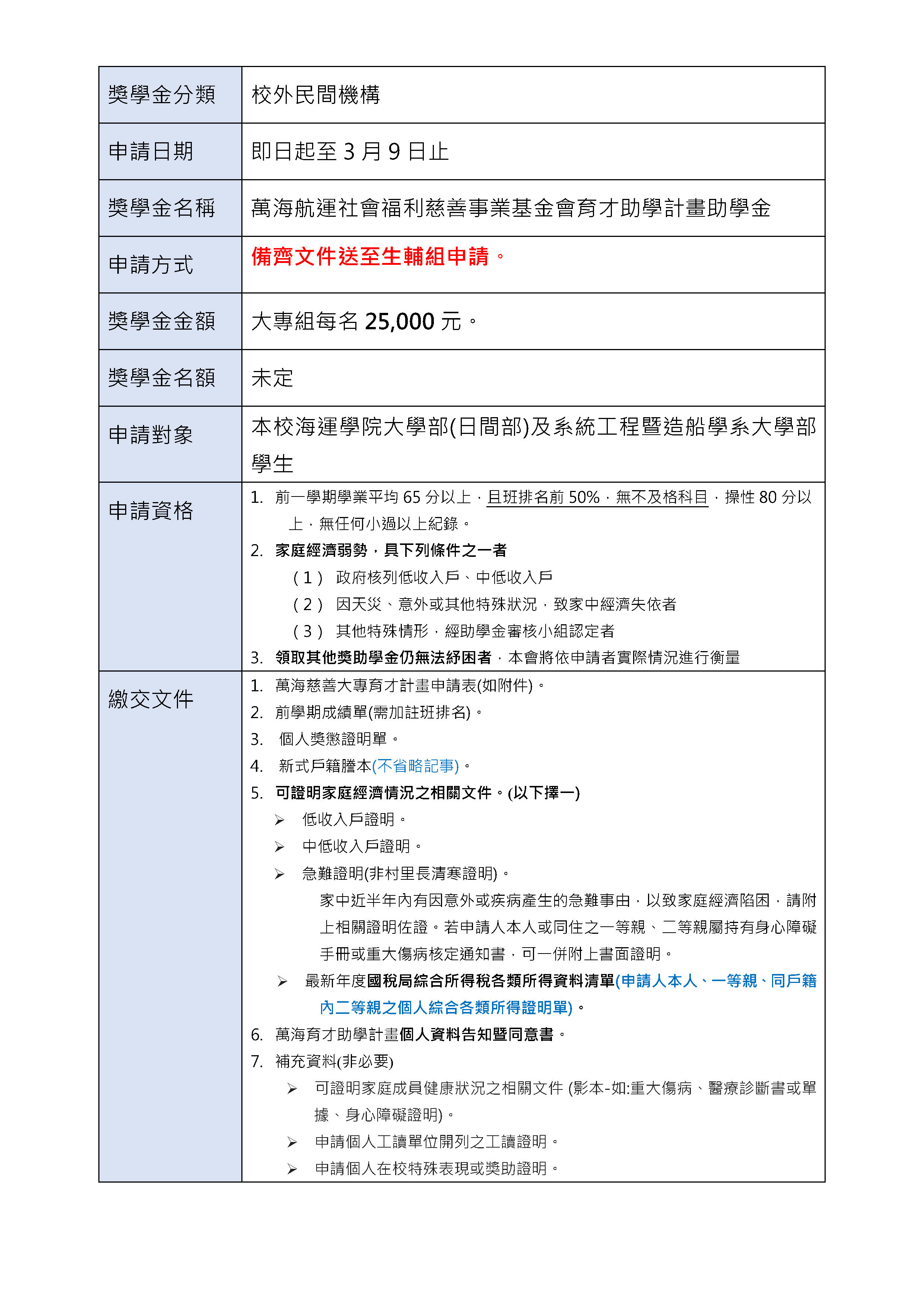 萬海航運育才助學金