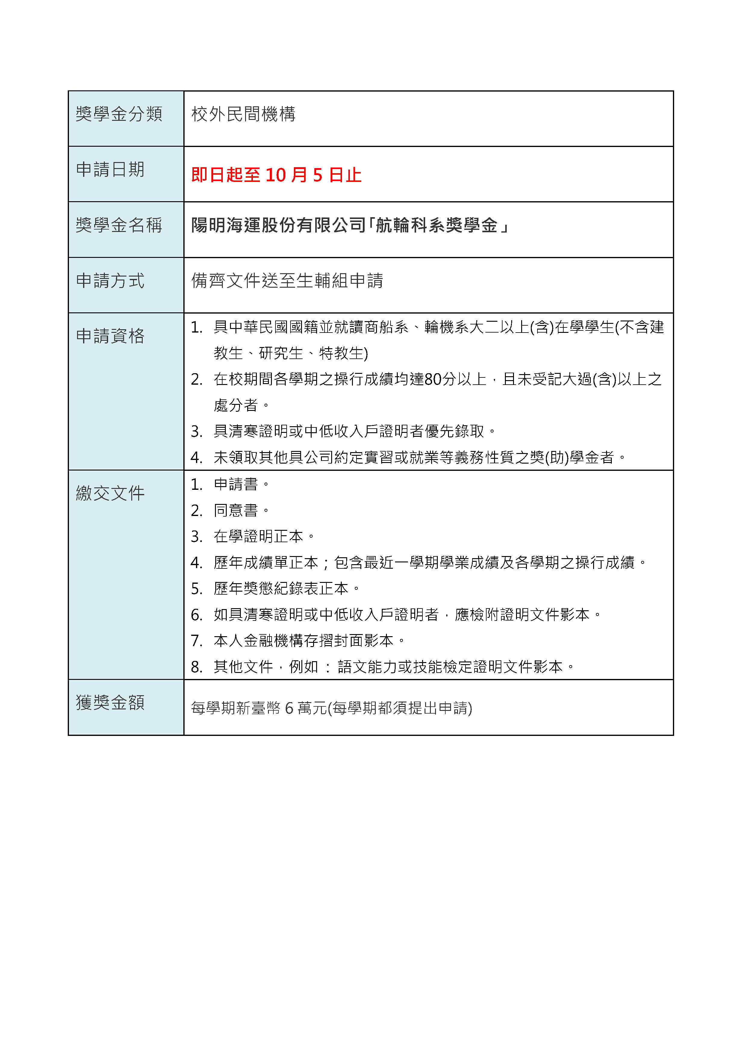 陽明海運股份有限公司｢航輪科系獎學金」