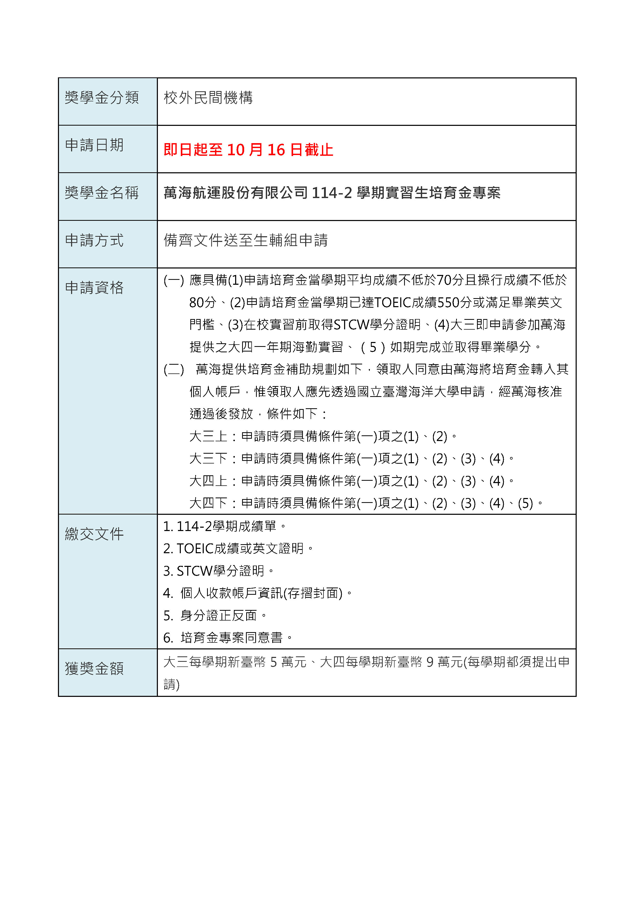 1151_萬海培育生獎助金申請