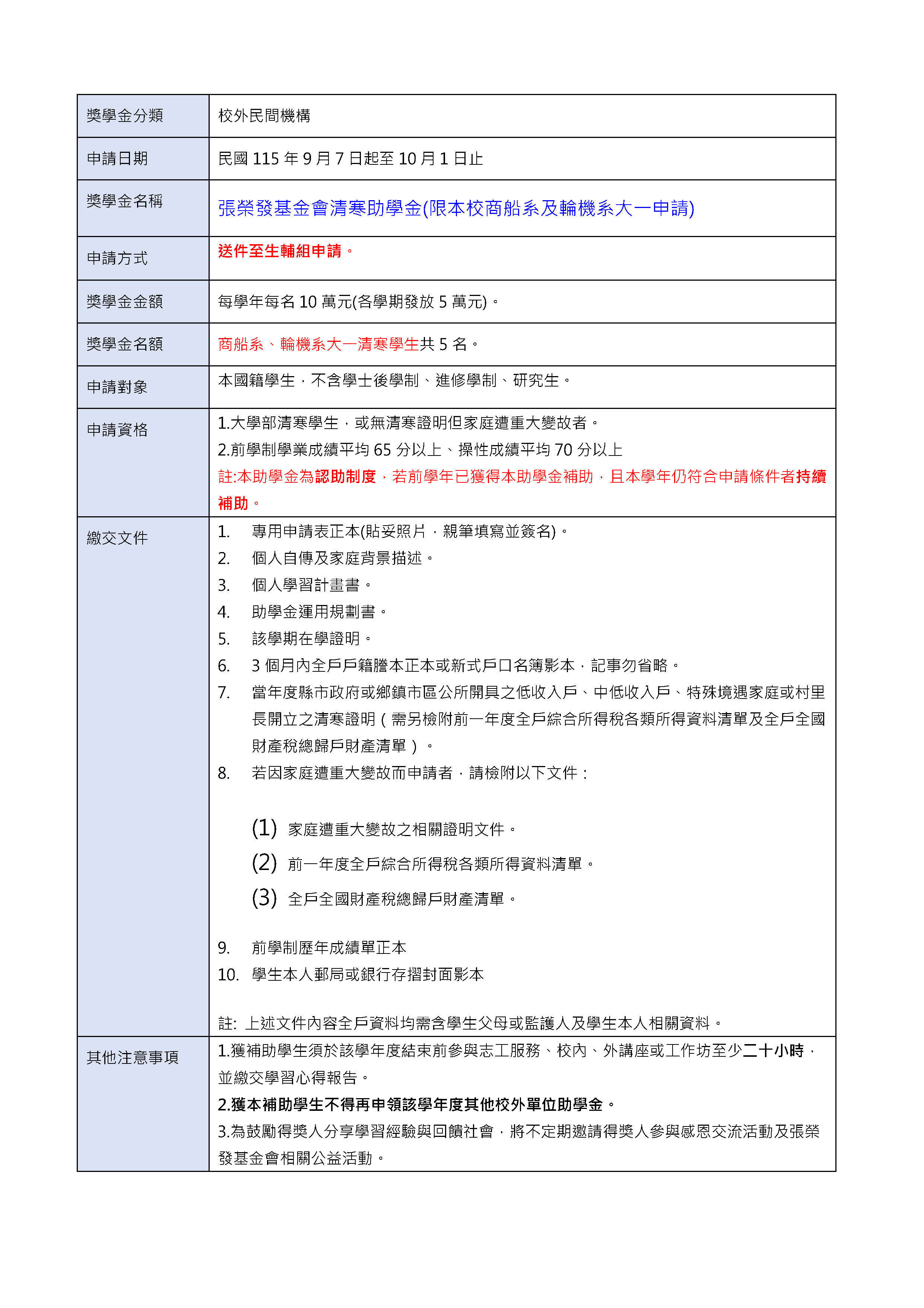 115張榮發清寒獎助學金限大一航輪