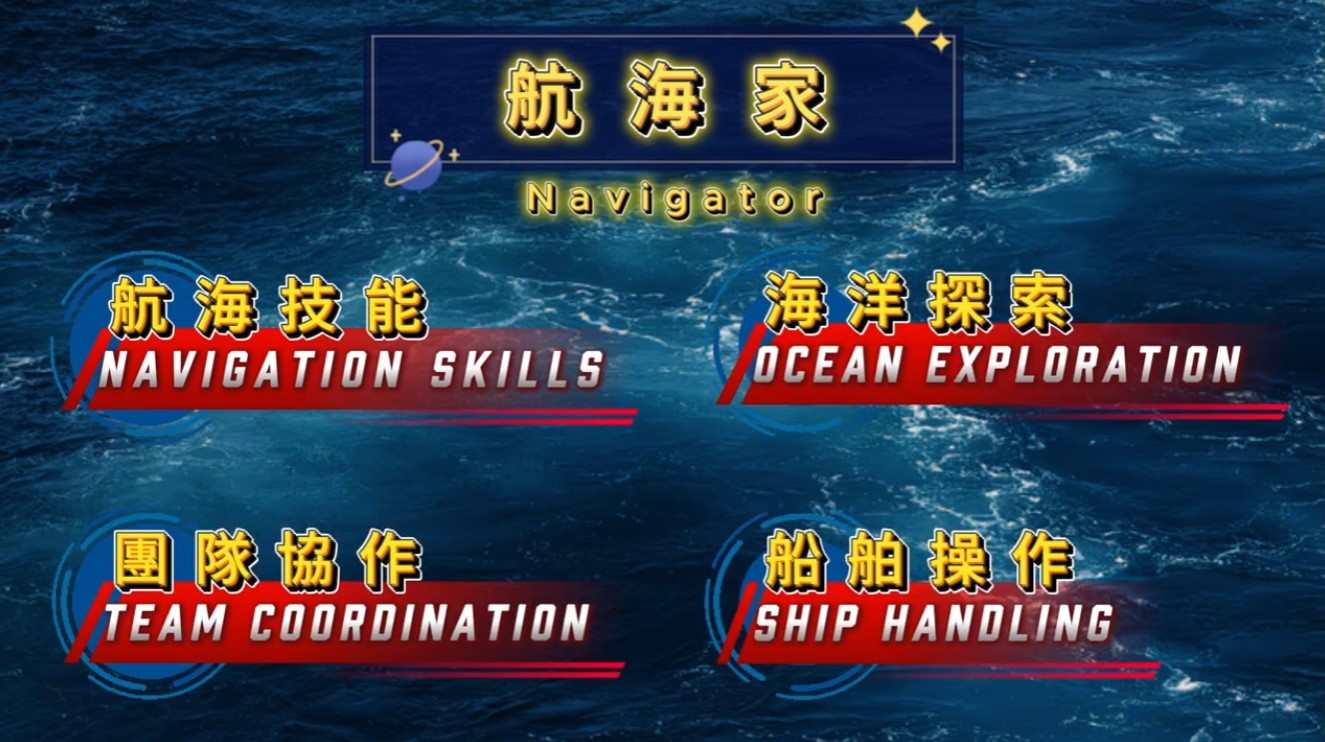 海大亮點ai創作